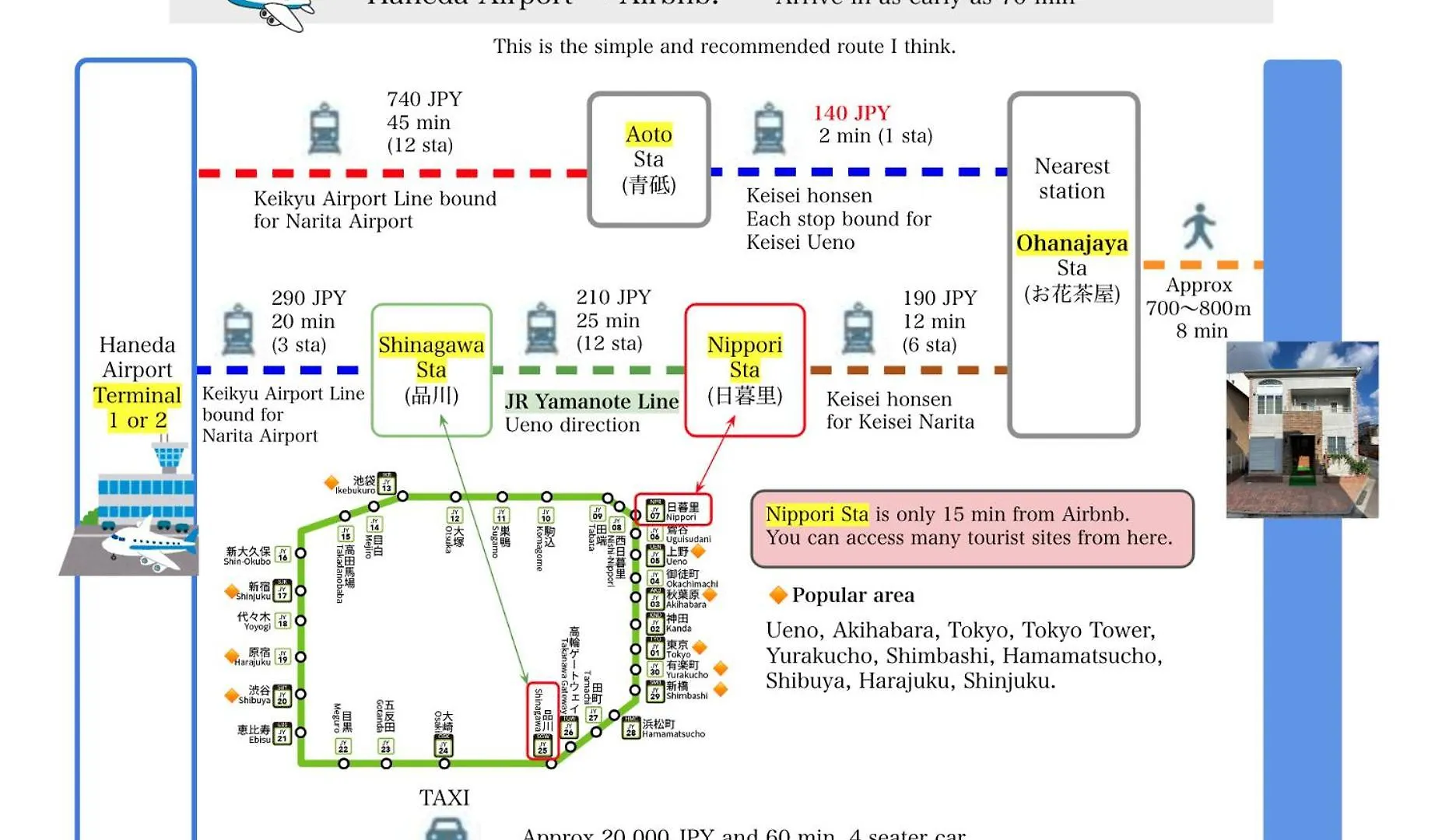 Chalet Five Room 120 Sky Tree Sensoji Freeparking 1292Sqft Tokyo Japan